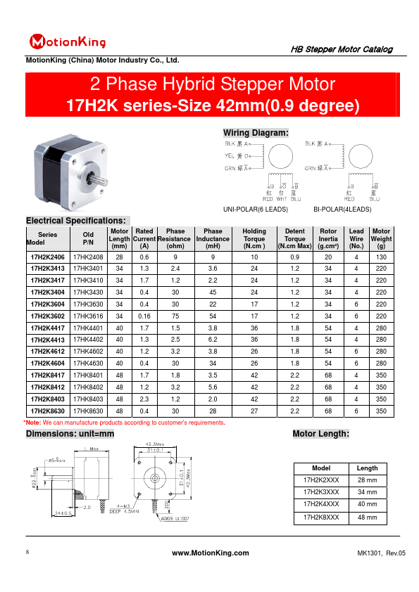 17H2K3417