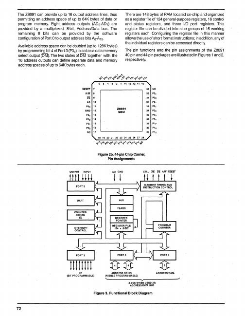 Z8691