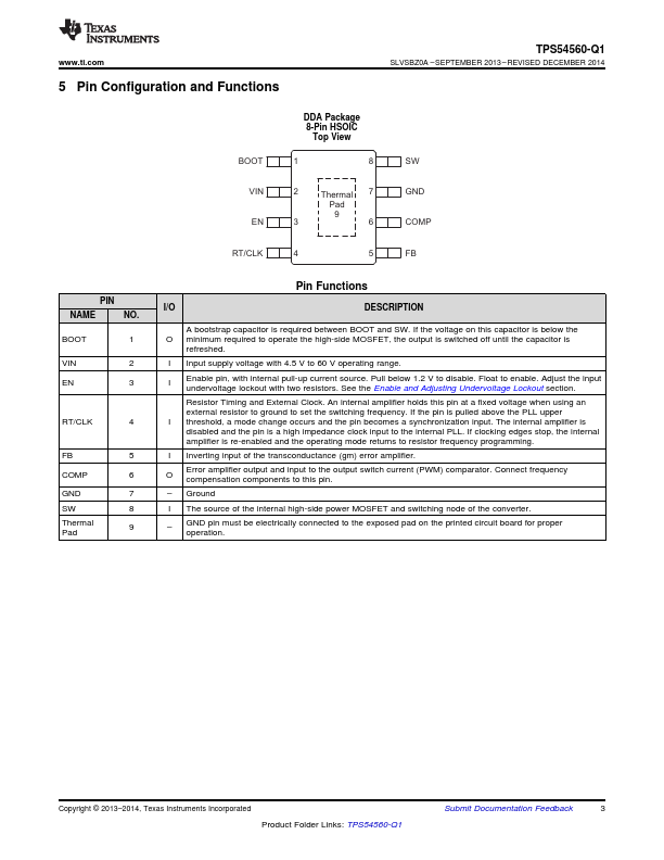 TPS54560-Q1