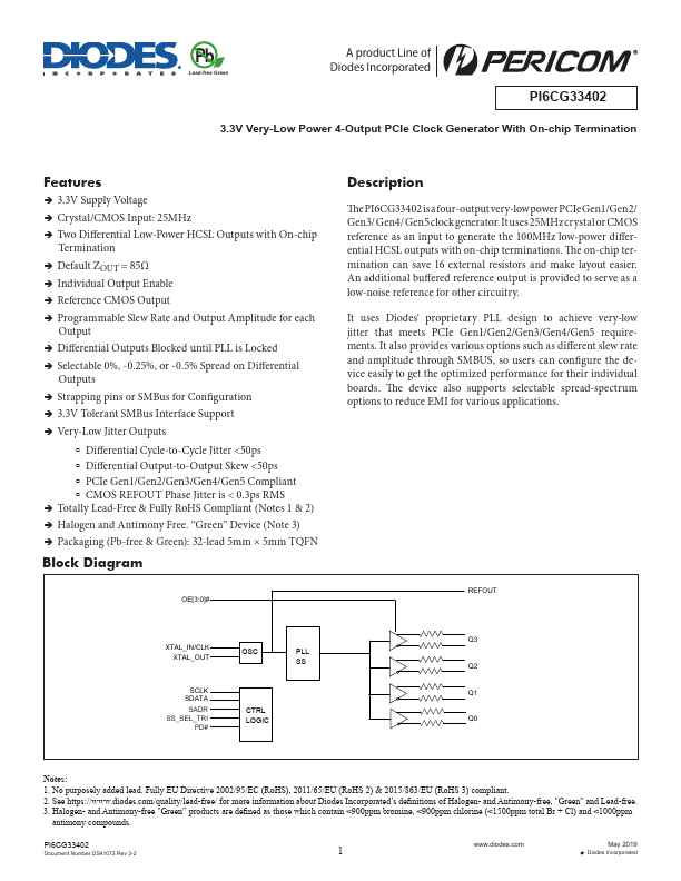 PI6CG33402