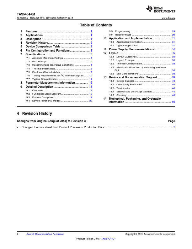 TAS5404-Q1