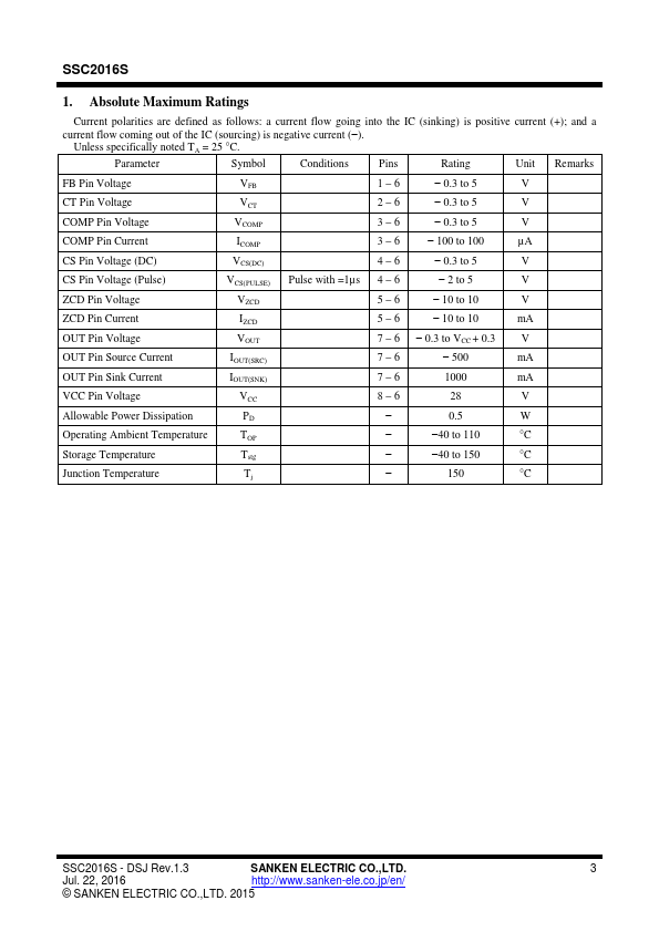 SSC2016S