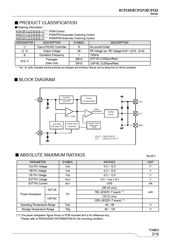 XC9121