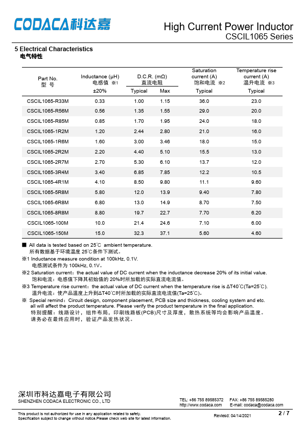 CSCIL1065-6R8M