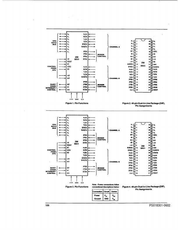 Z84C41