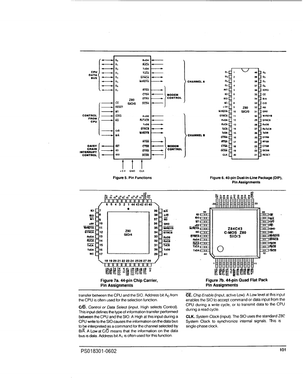 Z84C41