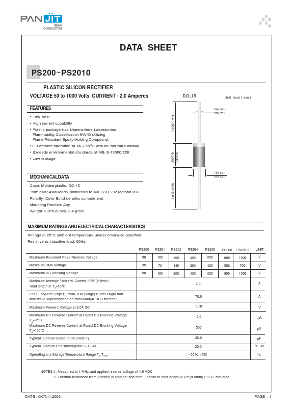 PS202