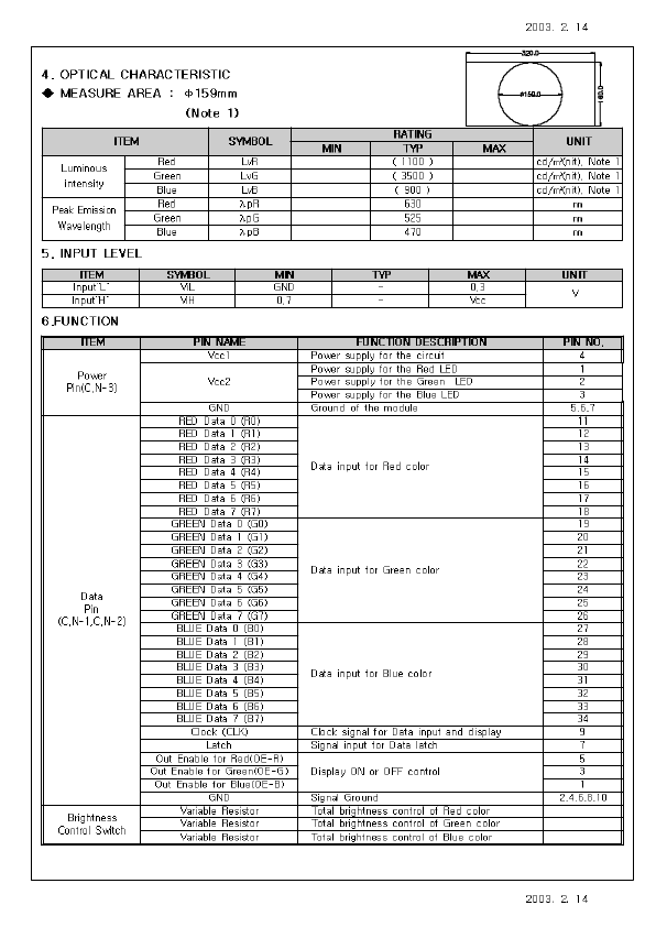 SOM-320LFS