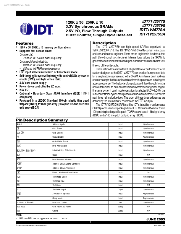 IDT71V2577S