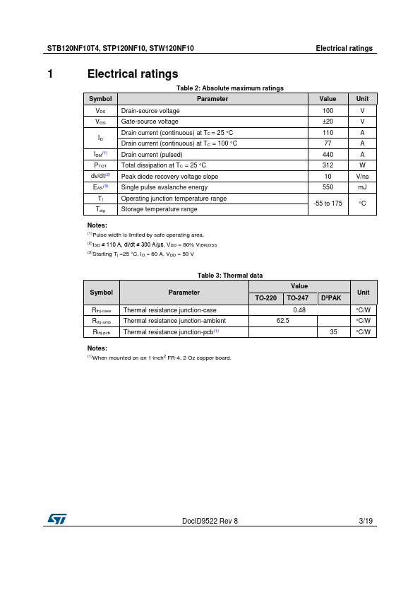 STW120NF10