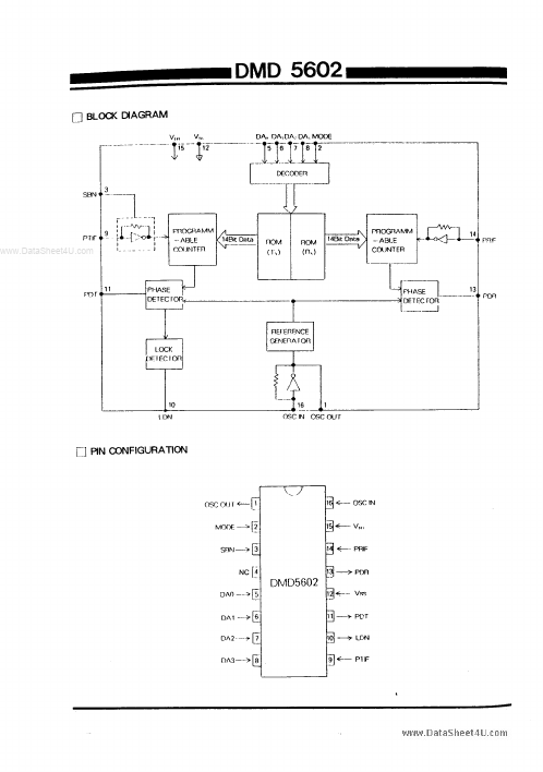 DMD5602