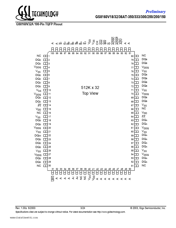 GS8160V36AT