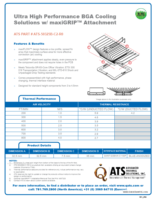 ATS-50325B-C2-R0