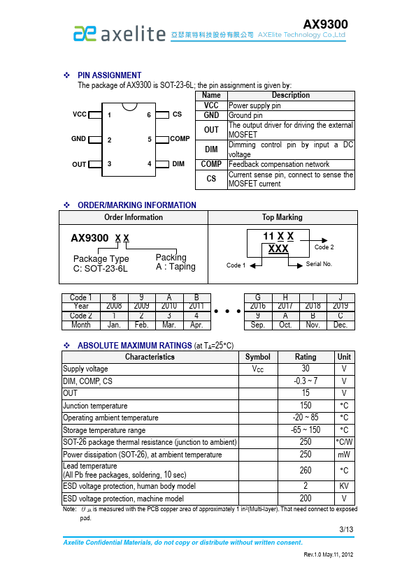 AX9300