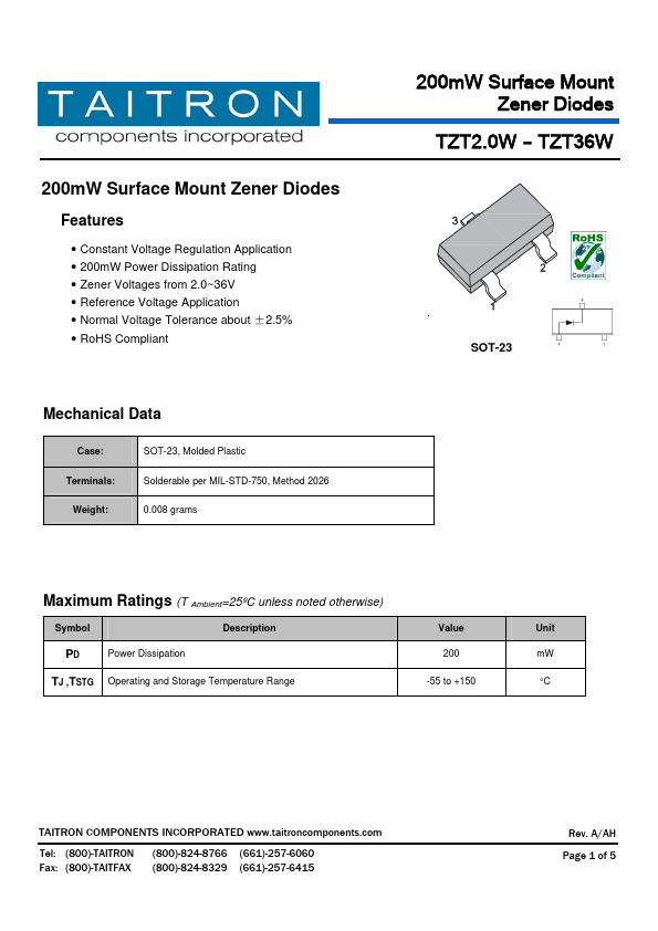 TZT7.5W