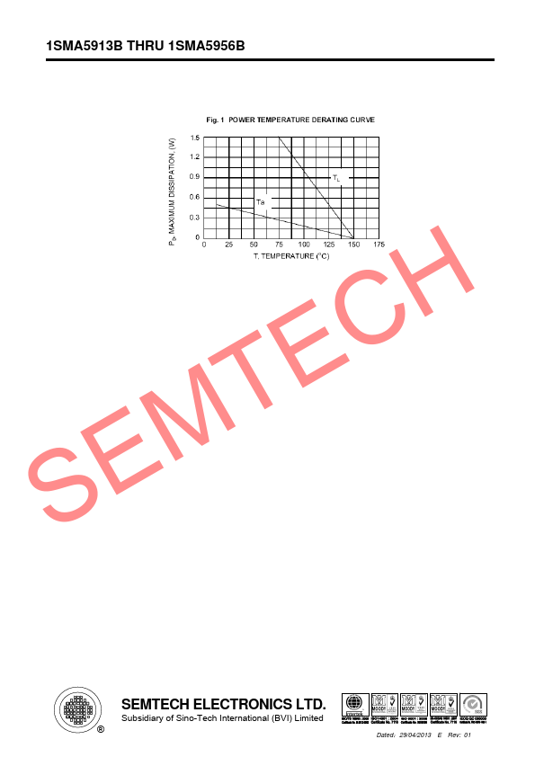 1SMA5945B