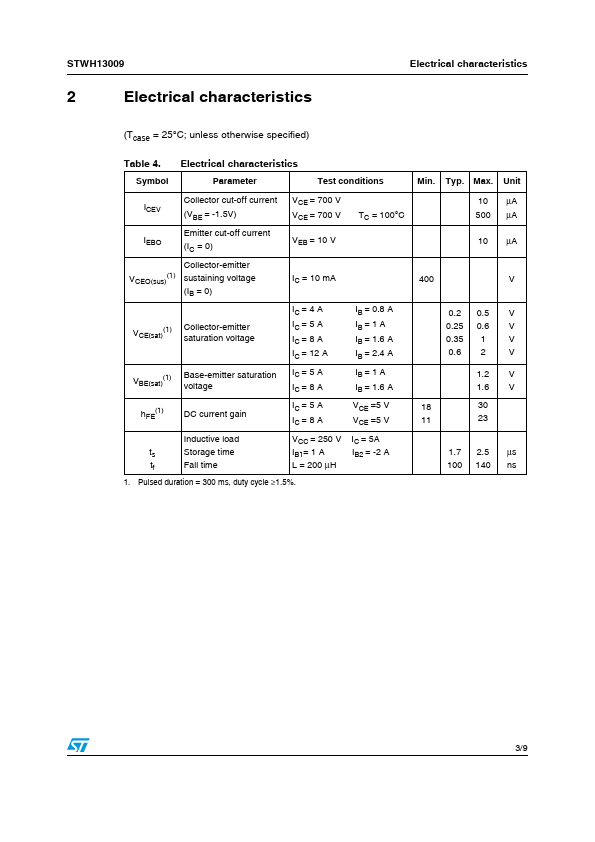 STWH13009