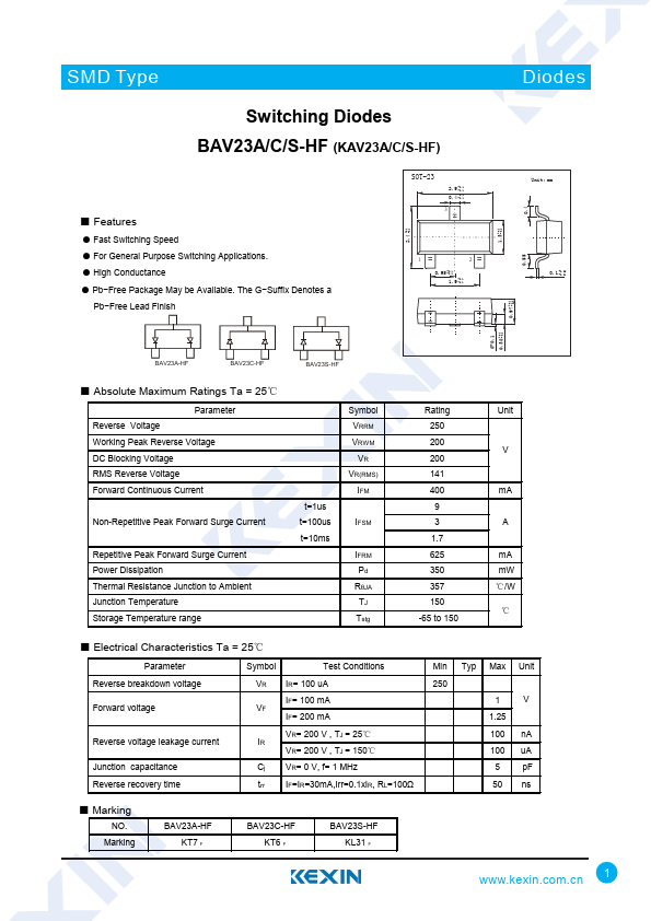 BAV23A-HF