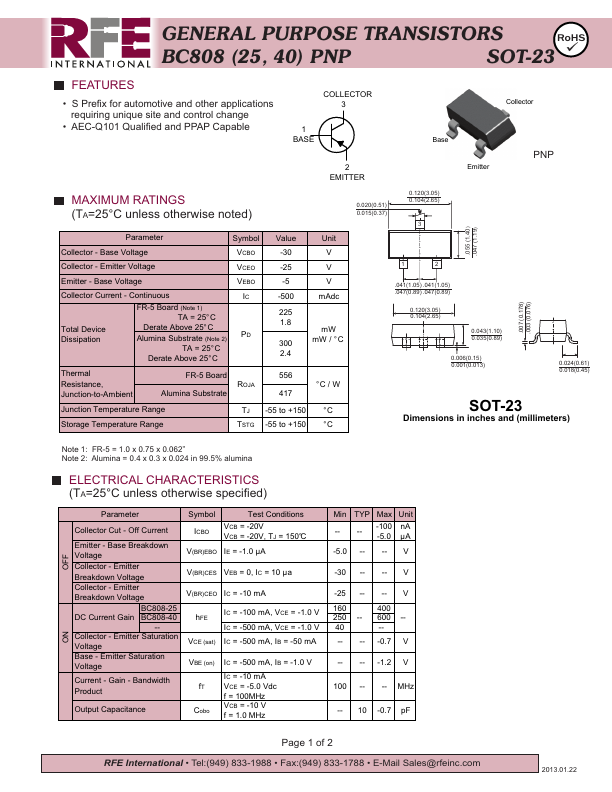 BC808