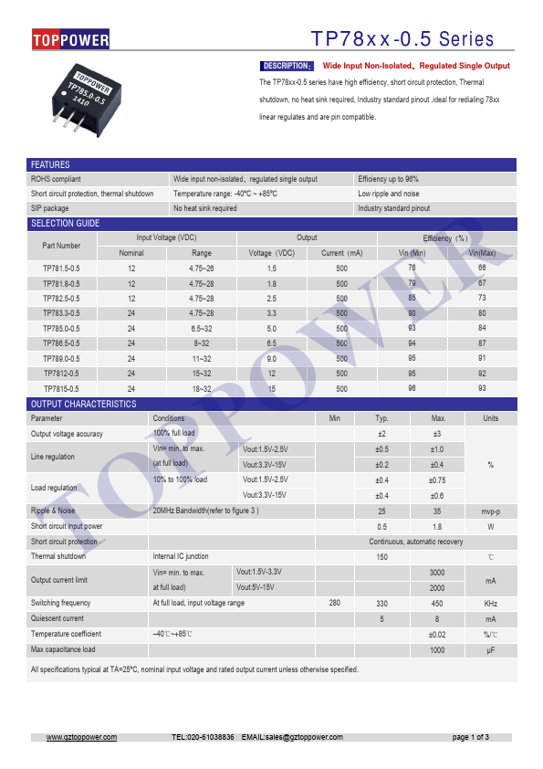 TP7815-0.5