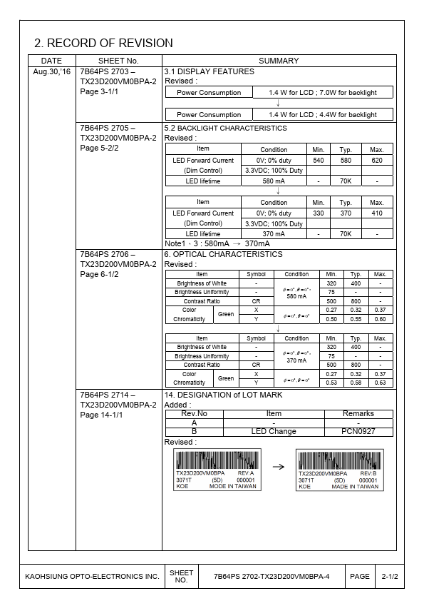 TX23D200VM0BPA