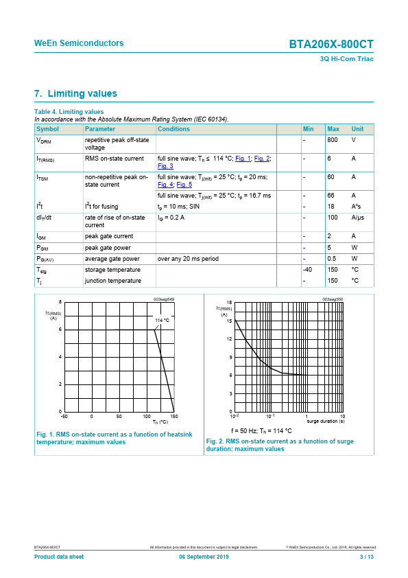 BTA206X-800CT