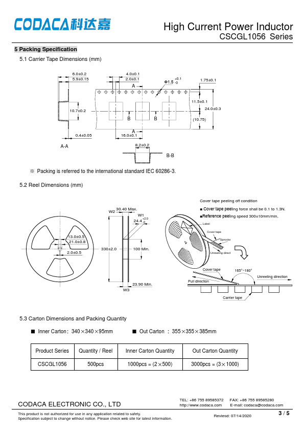 CSCGL1056-2R7M