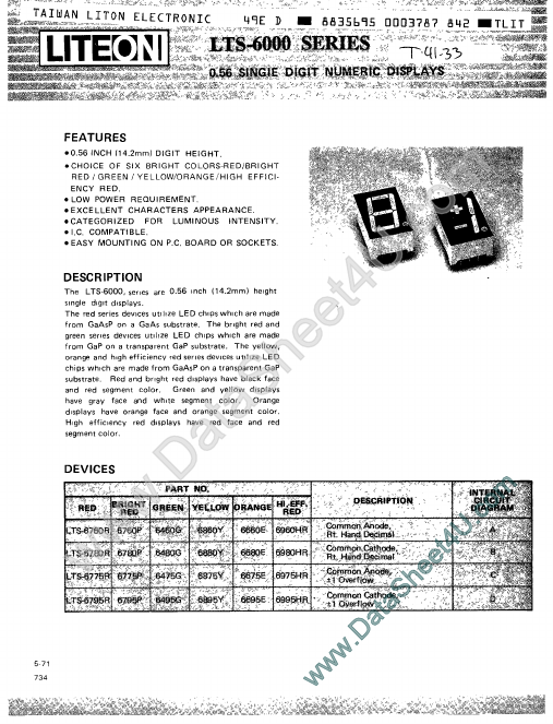 LTS-6775R