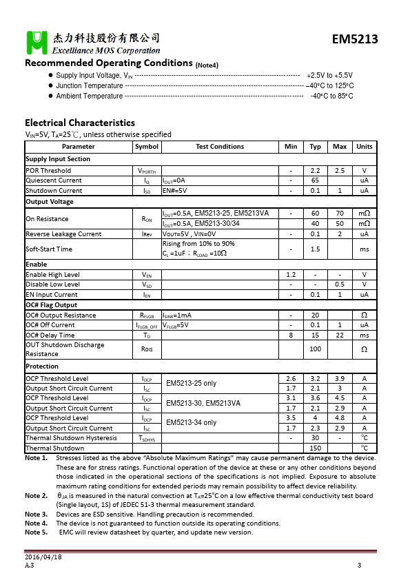 EM5213