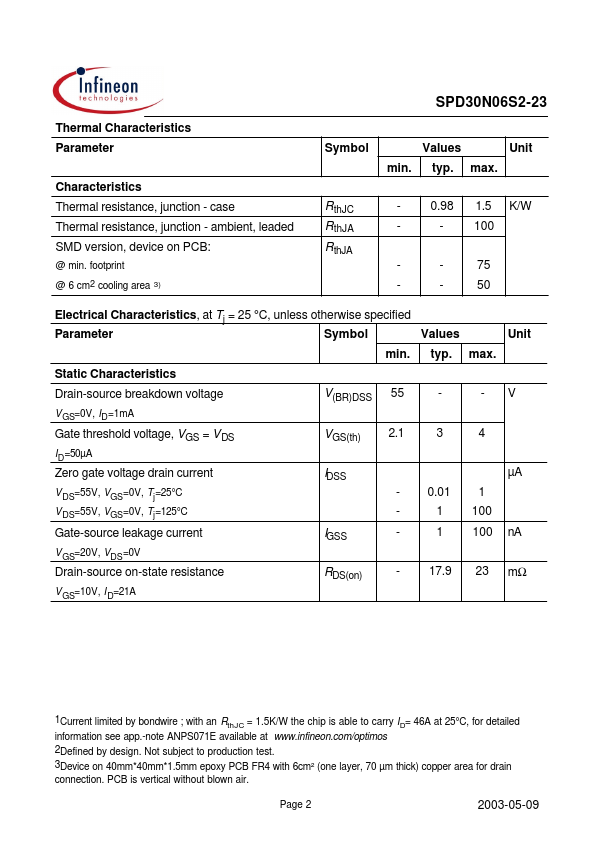 SPD30N06S2-23