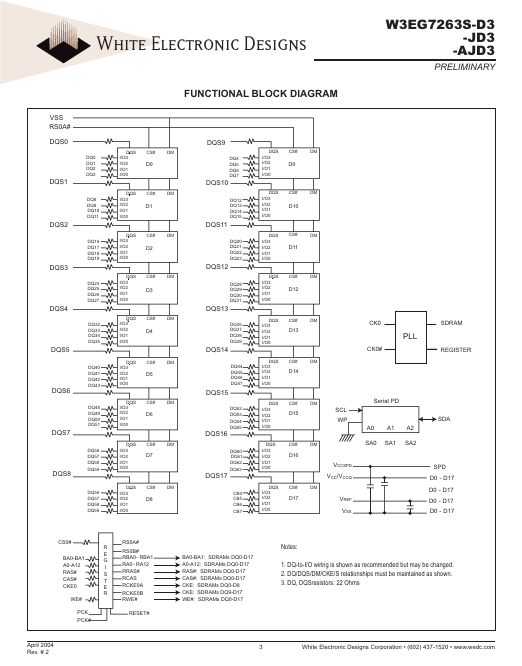 W3EG7263S-D3