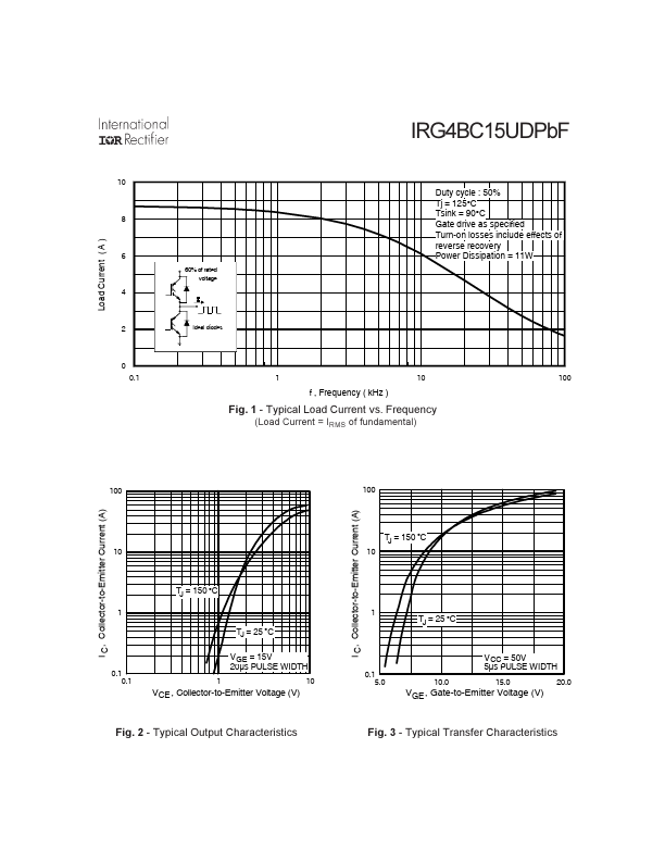 IRG4BC15UDPBF