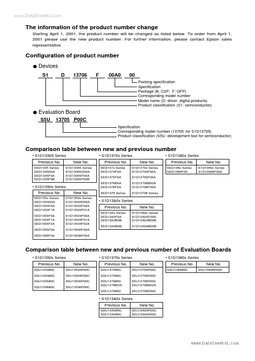 S1D13305