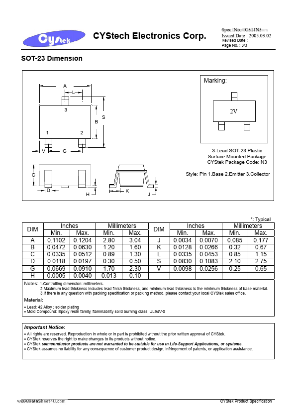 BTPA64N3