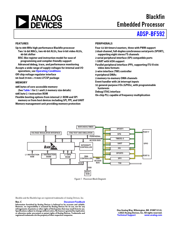 ADSP-BF592