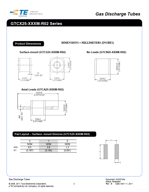 GTCX255900M5R02