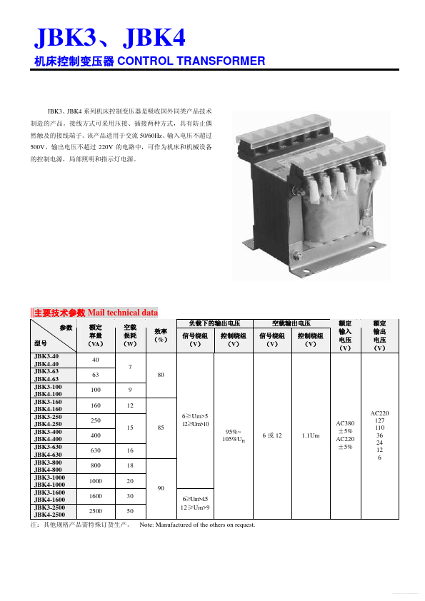 JBK3-250