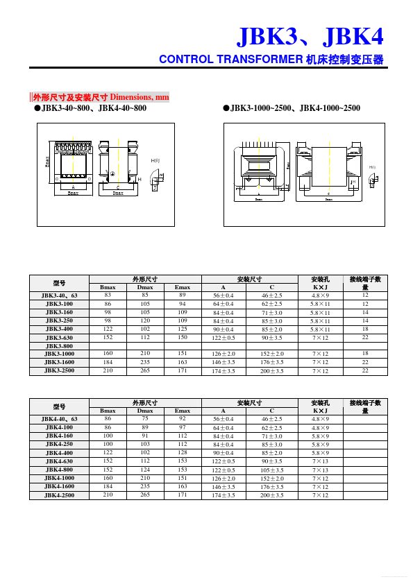 JBK3-250