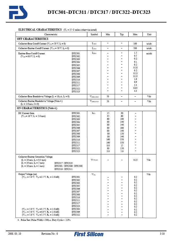 DTC306T1G