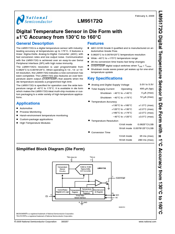 LM95172Q