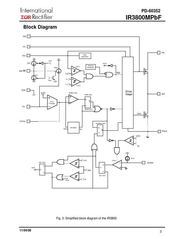 IR3800MPBF