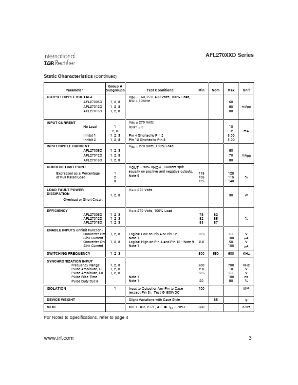 AFL27005D