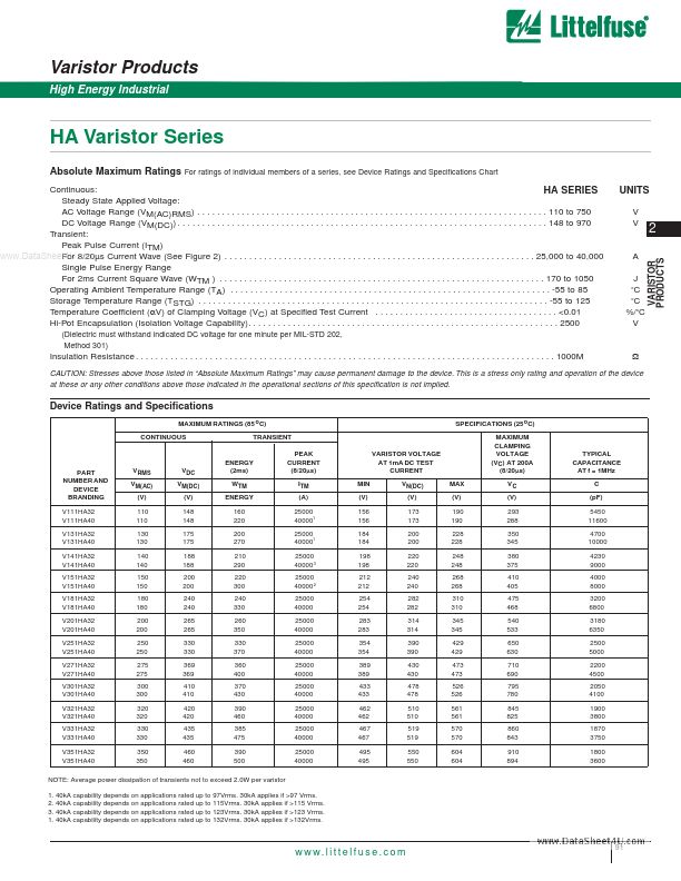 V131HA40