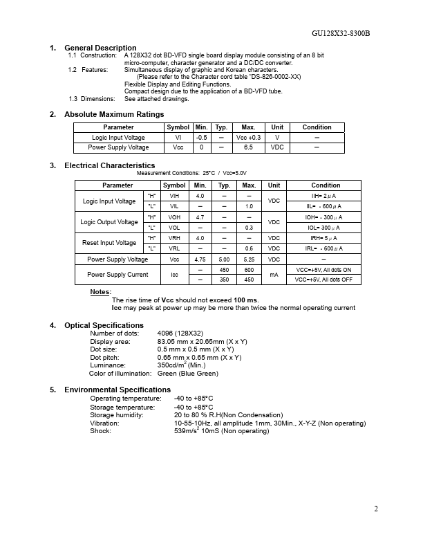 GU128X32-8300B