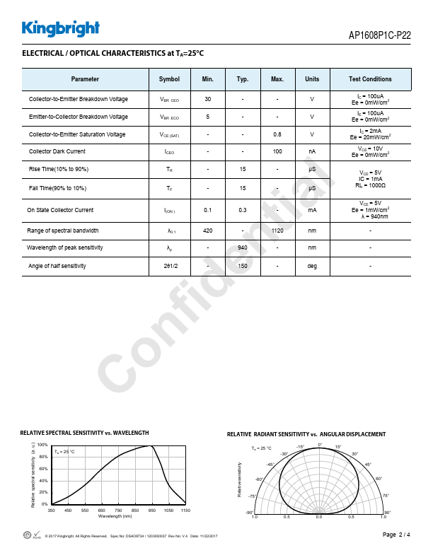 AP1608P1C-P22