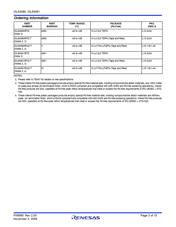 ISL54061