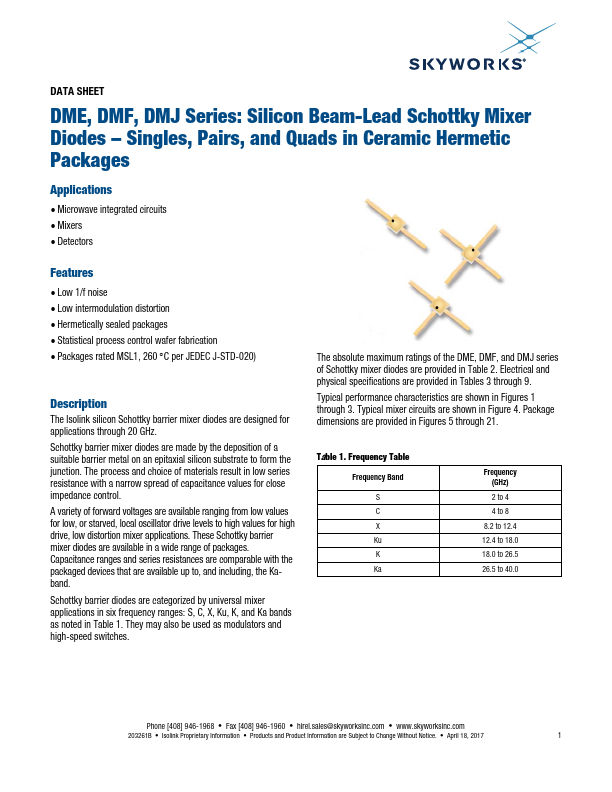 DME2031-235