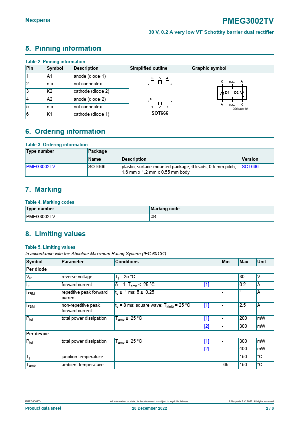 PMEG3002TV