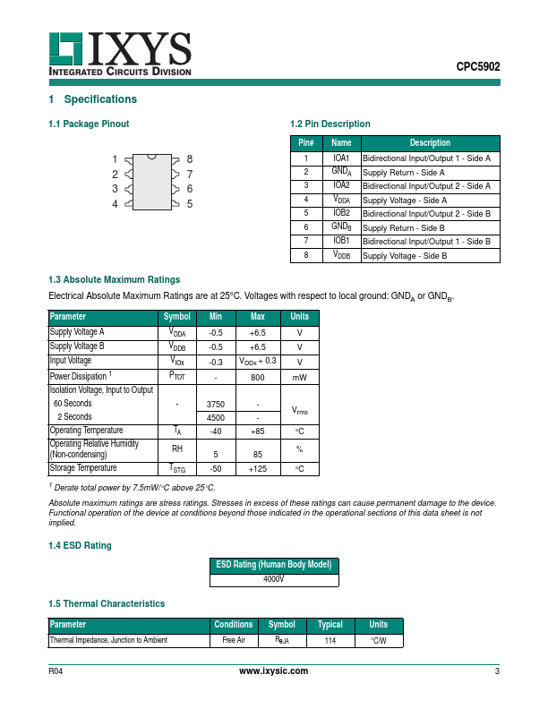 CPC5902