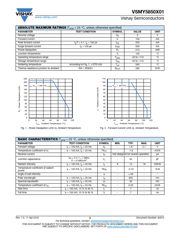 VSMY5850X01